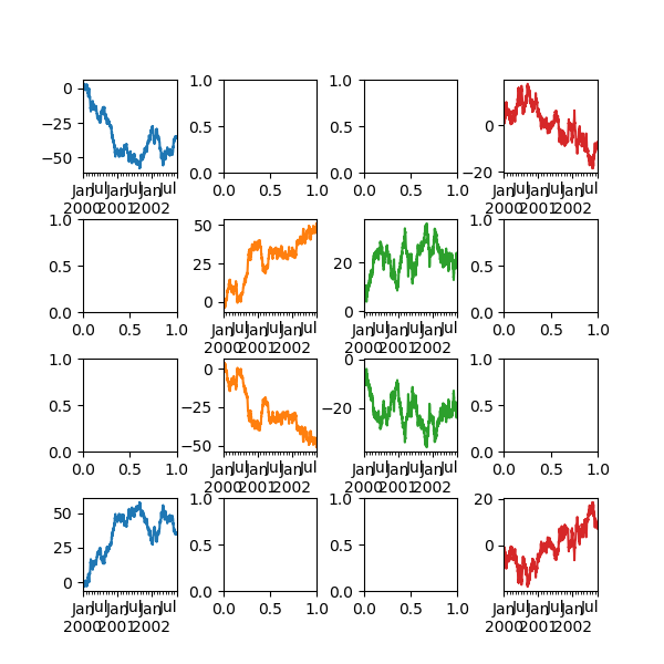 _images/frame_plot_subplots_multi_ax.png