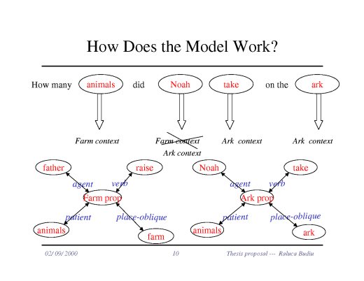 Slide of base.009.gif