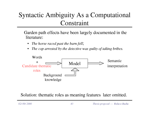 Slide of base.042.gif