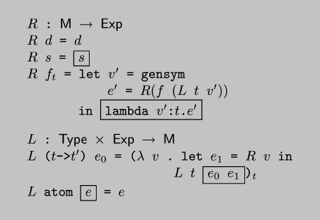 \\begin{code*}$R$ : $\\sf{}M$ $\\rightarrow$ $\\sf{}Exp$
$R$ $d$ = $d$
$R$ $s$ = \\fbox{$s$}
$R$ $f_t$ = let $v'$ = gensym
$e'$ = $R(f (L t v'))$
in \\fbox{lambda $v'$:$t$.$e'$}
\\codeskip
$L$ : $\\sf{}Type$ $\\times$ $\\sf{}Exp$ $\\rightarrow$ $\\sf{}M$
$L$ ($t$->$t'$) $e_0$ = ($\\lambda$ $v$ . let $e_1$ = $R$ $v$ in
$L$ $t$ \\fbox{$e_0$ $e_1$})${}_t$
$L$ atom \\fbox{$e$} = $e$
\\end{code*}
