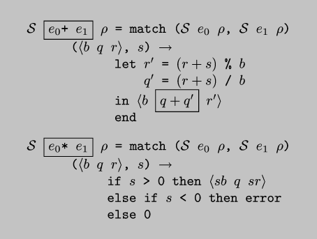 \\begin{code*}$\\cal{}S$ \\fbox{$e_0$+ $e_1$} $\\rho$ = match ($\\cal{}S$ $e_0$ $\\rho$, $\\cal{}S$ $e_1$ $\\rho$)
($\\langle$$b$ $q$ $r$$\\rangle$, $s$) $\\rightarrow$
let $r'$ = $(r+s)$ \\% $b$
$q'$ = $(r+s)$ / $b$
in $\\langle$$b$ \\fbox{$q+q'$} $r'$$\\rangle$
end
\\codeskip
$\\cal{}S$ \\fbox{$e_0$* $e_1$} $\\rho$ = match ($\\cal{}S$ $e_0$ $\\rho$, $\\cal{}S$ $e_1$ $\\rho$)
($\\langle$$b$ $q$ $r$$\\rangle$, $s$) $\\rightarrow$
if $s$ > 0 then $\\langle$$s$$b$ $q$ $s$$r$$\\rangle$
else if $s$ < 0 then error
else 0
\\end{code*}