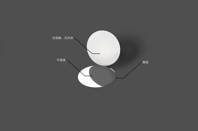 陶瓷研磨機(jī)后的效果