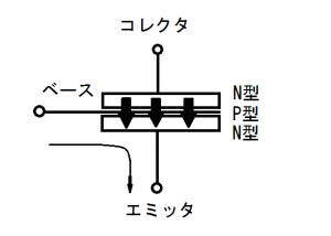 トランジスタ