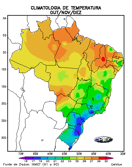 climate springs Brazil