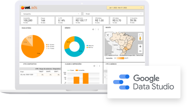 Notebook exibindo dashboard