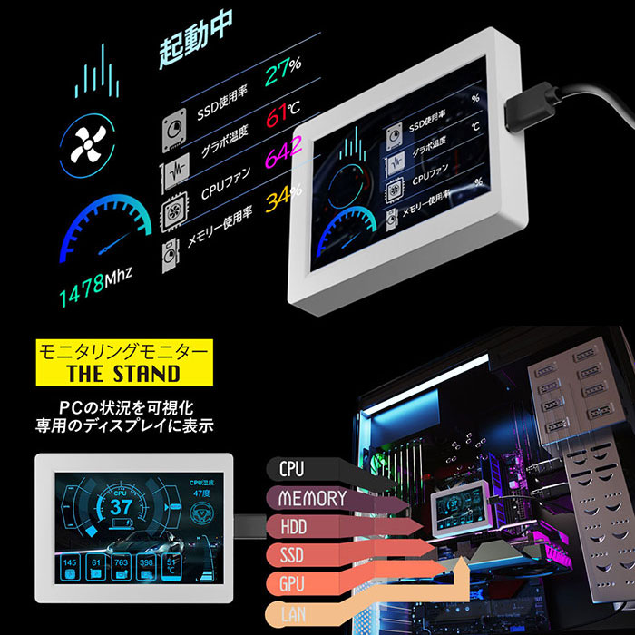 PCの状況を可視化! 専用のディスプレイに表示! モニタリングモニター「THE STAND」