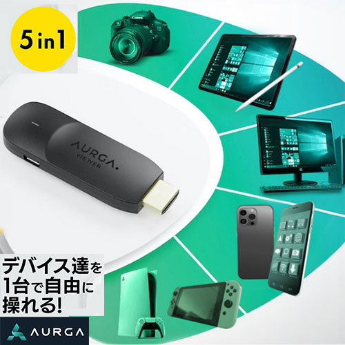 カメラ・PC・ゲーム新時代/WiFi搭載の超小型トランスミッター「AURGA(オーガ)」