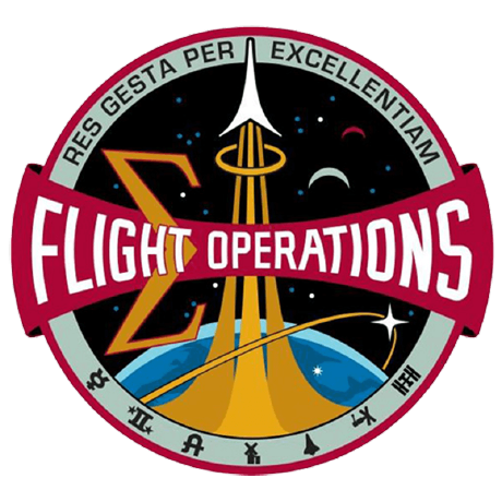 @dapperlabs-teamcity