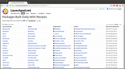 List of daily builds in Launchpad