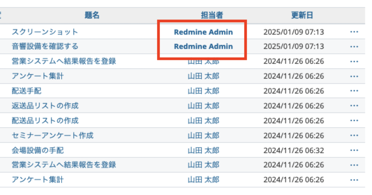 【毎月更新】Redmine リリース前の新機能を先行チェック！チケット一覧で担当者と作成者の列に表示される自分の名前を太字にするなど（2024年12月までコミット分）