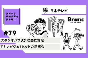 日本テレビ、ジブリ連結子会社化で上半期コンテンツ販売売上100億円積み上げ【決算から映像業界を読み解く】#79 画像