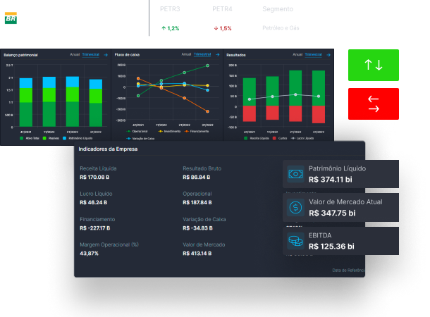 Trading News