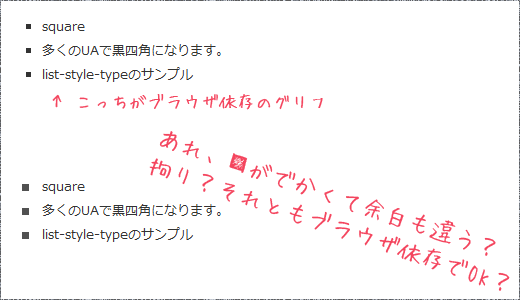 ブラウザ依存のマーカーか画像で切るのか判断が付きにくい感じの図