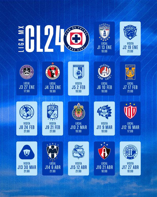 Calendario Torneo Clausura 2024 Liga MX fechas, horarios y fixture