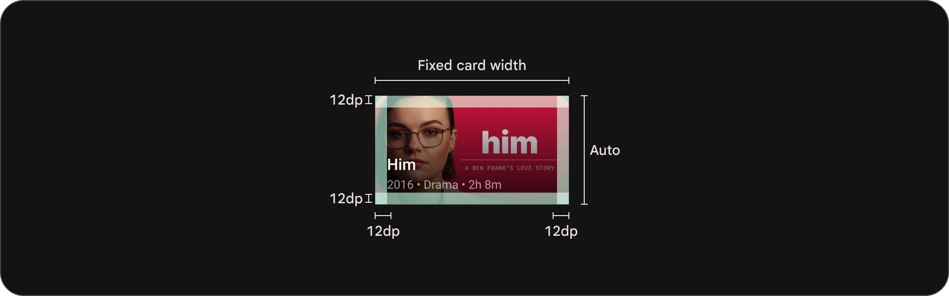 Compact card specs