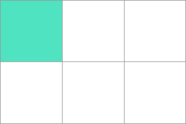 Un diagramme mettant en avant une cellule de grille en bleu turquoise en haut à gauche d'une grille de 3 colonnes par 2 lignes.