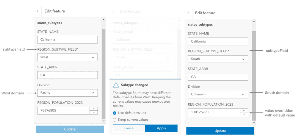 subtype-use-default-values-annotations