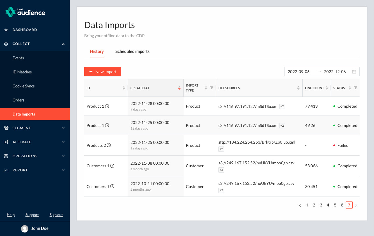 Dashboard Import list