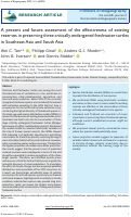 Cover page: A present and future assessment of the effectiveness of existing reserves in preserving three critically endangered freshwater turtles in Southeast Asia and South Asia