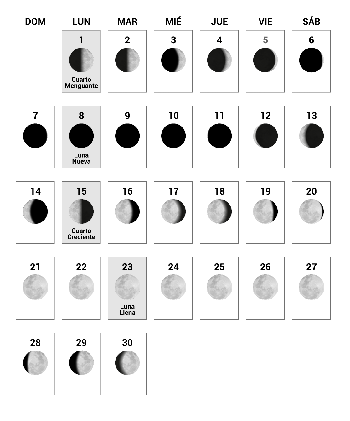Calendario Lunar 2024: superluna, eclipses y fases lunares de enero a diciembre
