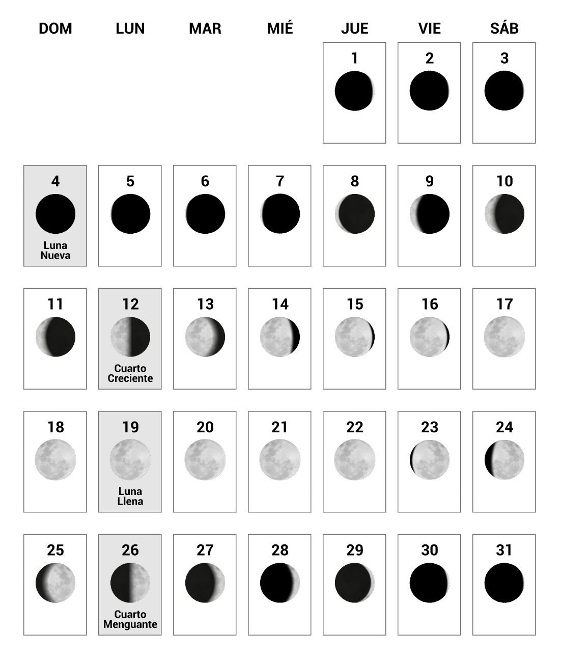 Calendario Lunar 2024: superluna, eclipses y fases lunares de enero a diciembre