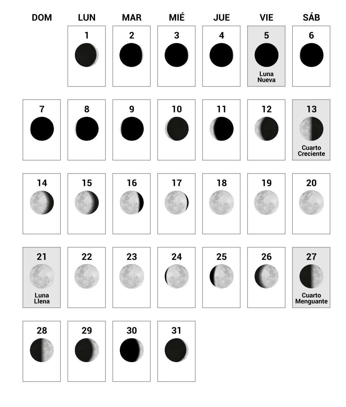 Calendario Lunar 2024: superluna, eclipses y fases lunares de enero a diciembre