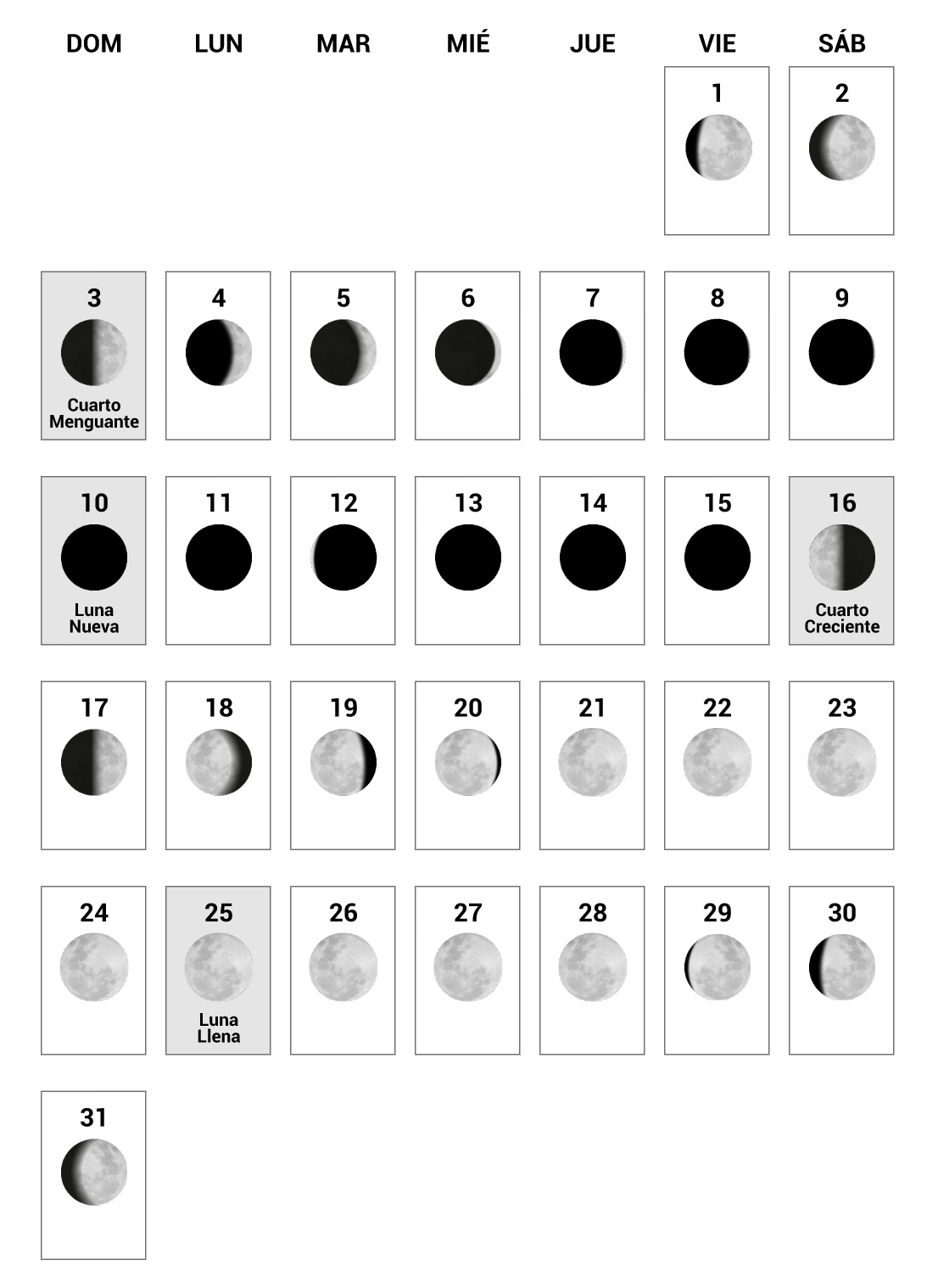 Calendario Lunar 2024: superluna, eclipses y fases lunares de enero a diciembre