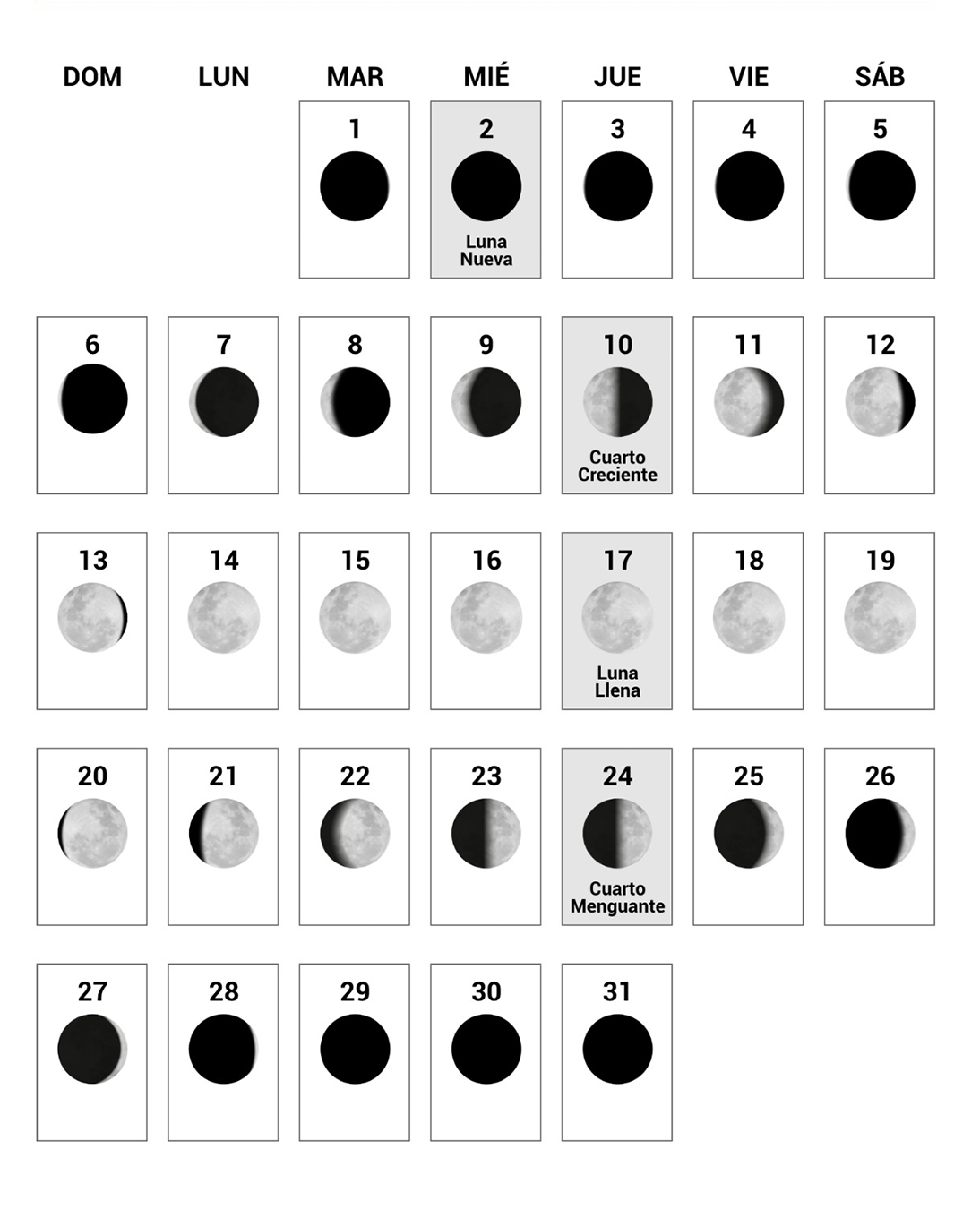 Calendario Lunar 2024: superluna, eclipses y fases lunares de enero a diciembre