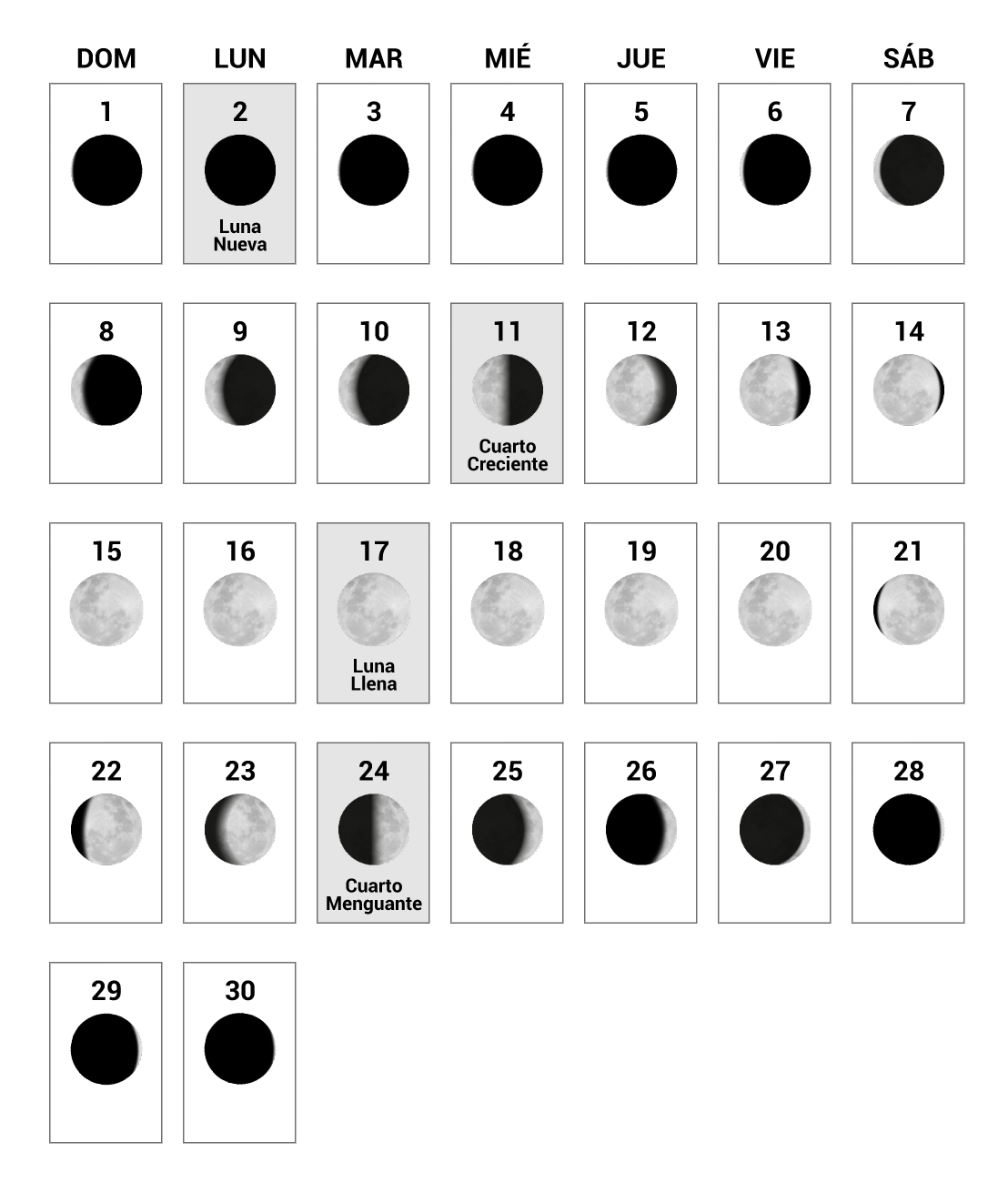 Calendario Lunar 2024: superluna, eclipses y fases lunares de enero a diciembre