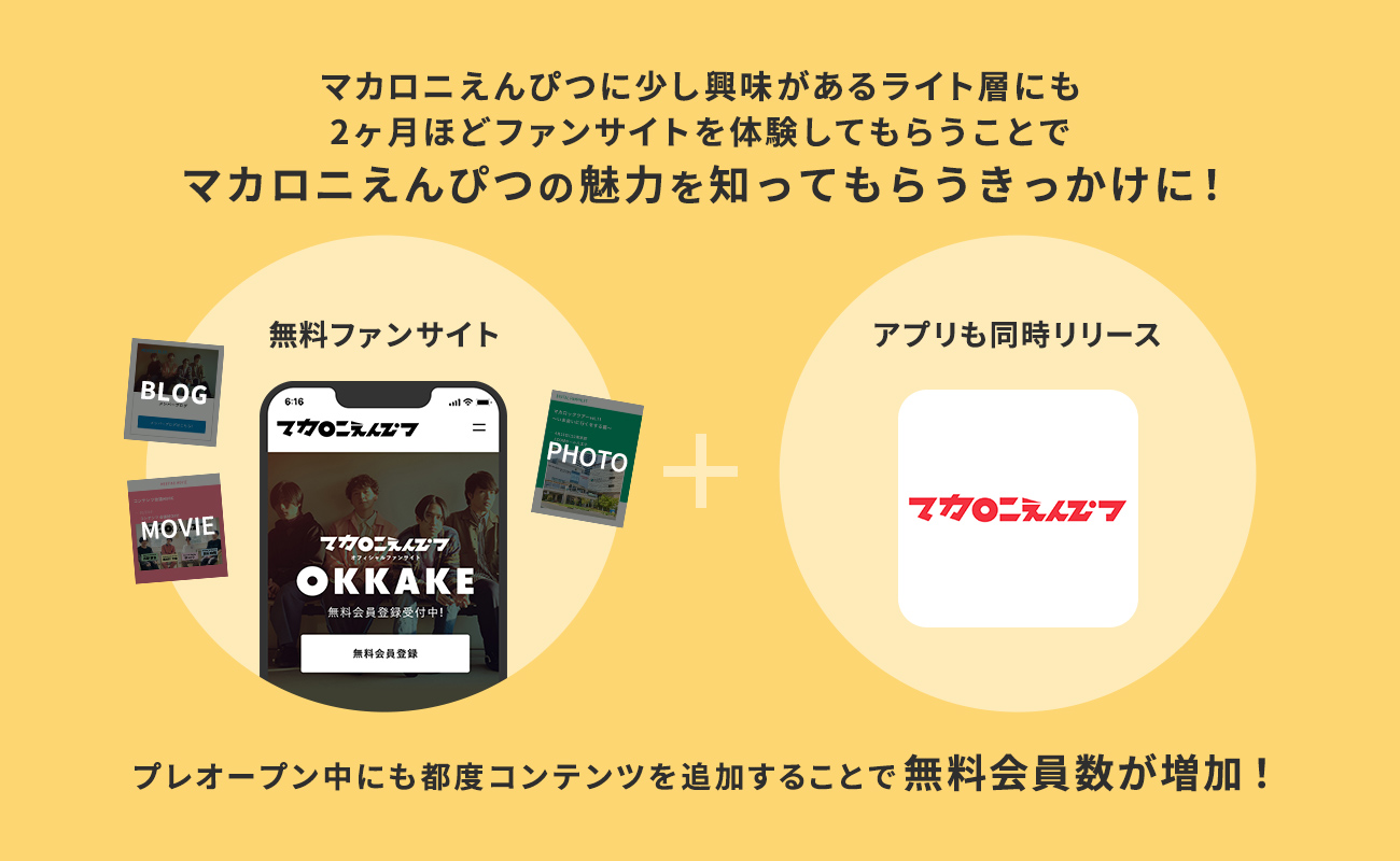 「マカロックツアーvol.11〜いま会いに行くをする篇〜」のファイナル、5/23(日)の横浜アリーナにてファンクラブのオープンを告知、無料会員サイトをスタート!