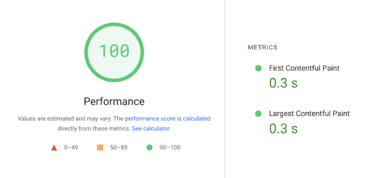 Form load speed performance