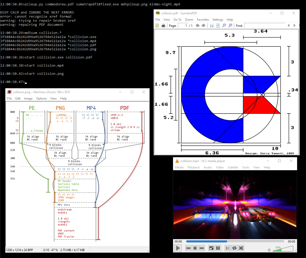 diagram of a PE/PNG/MP4/PDF pileup