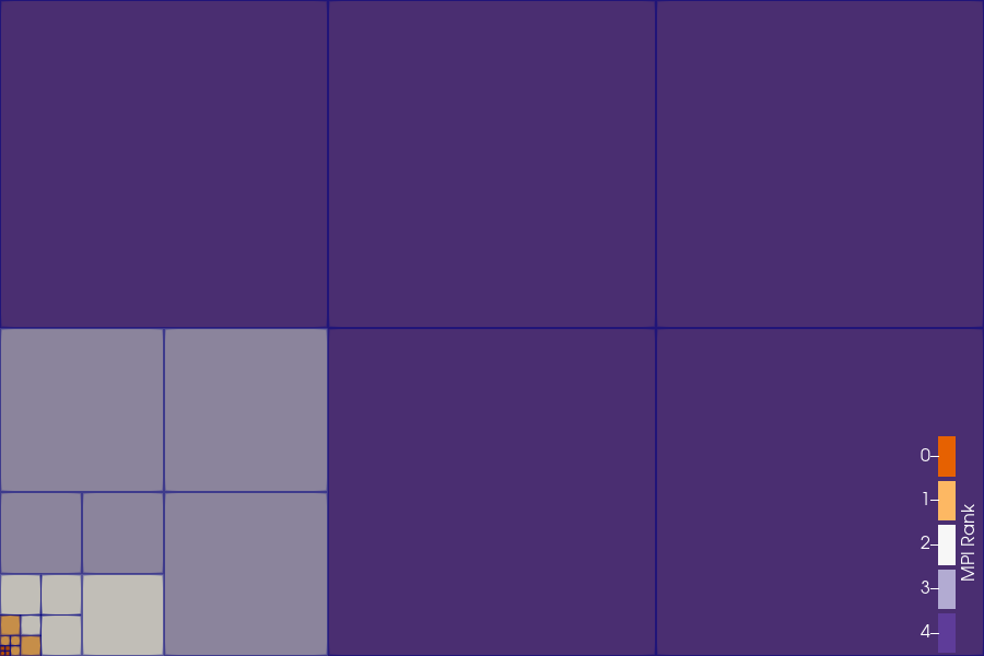 Forest-of-quadtrees