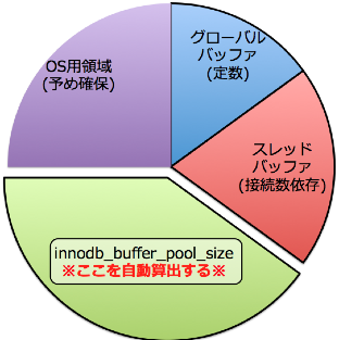 blog20130327.png