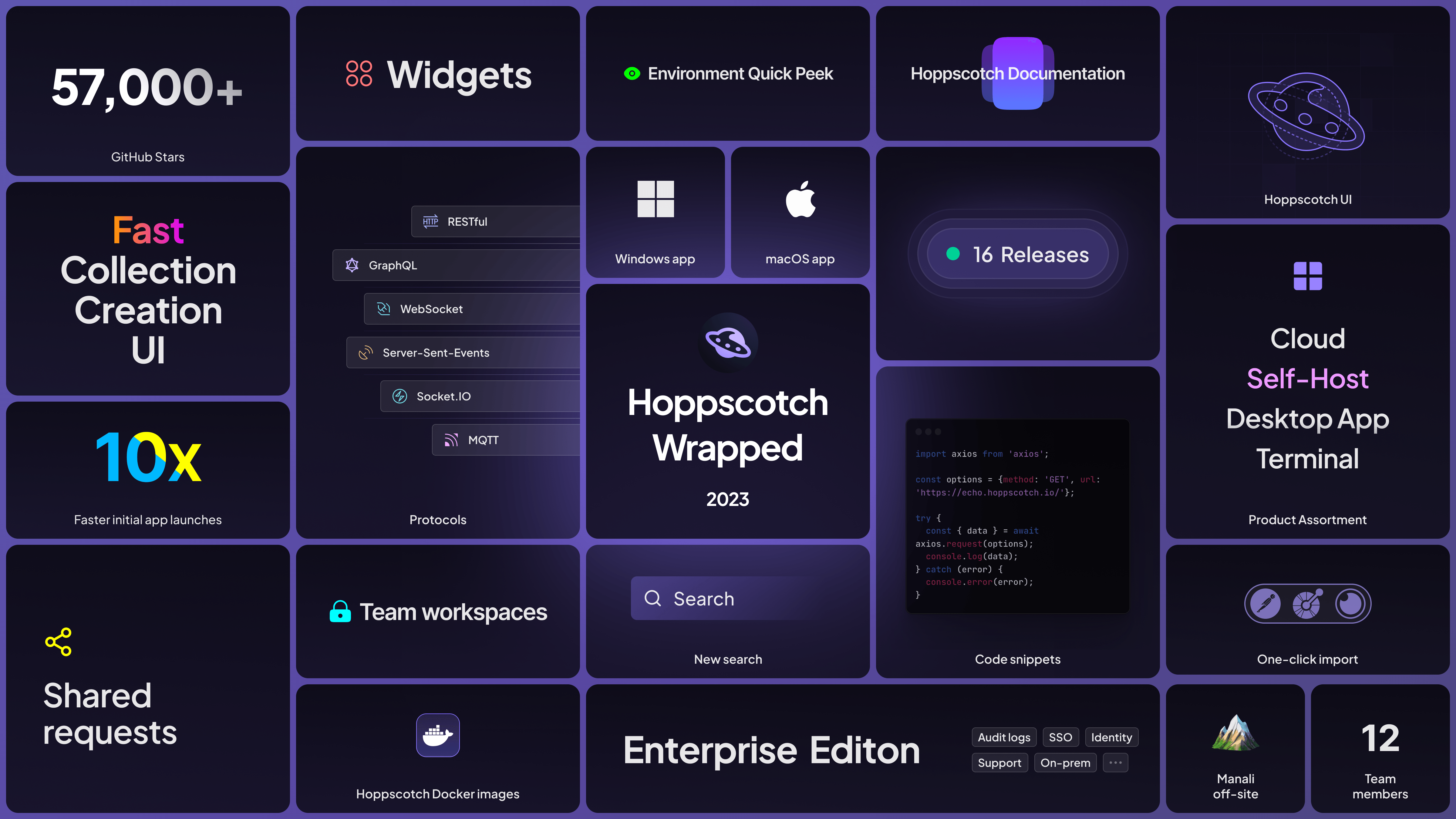 Hoppscotch Wrapped 2023