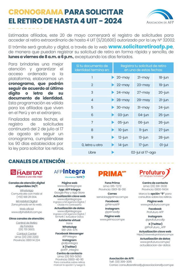 Descubre cómo encontrar el último dígito de tu DNI para acceder al