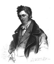 August Alexander Klengel (1783 - 1852)