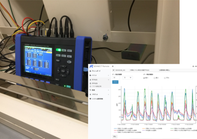 電気計測器のデータを遠隔から把握し、現場の計測プロセスを効率化