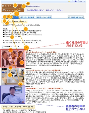 働く社員の写真が見られている