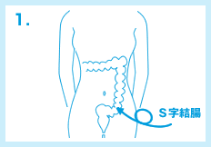 下腹部刺激マッサージ