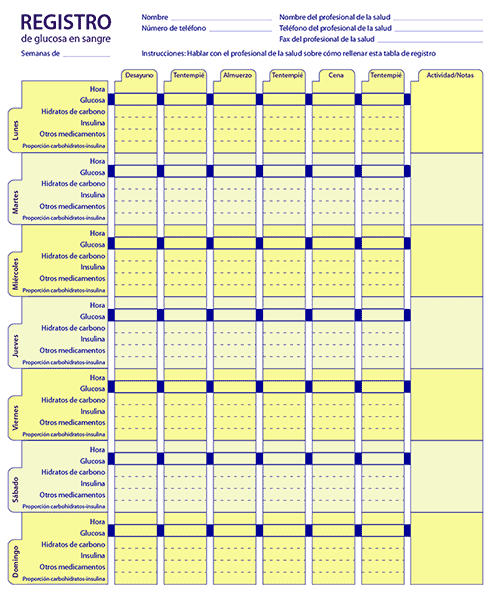 Registro de glucosa en sangre. Esta página se ha diseñado para imprimirse. Estamos trabajando para crear una versión accesible.