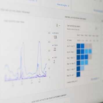 Compass Dashboards