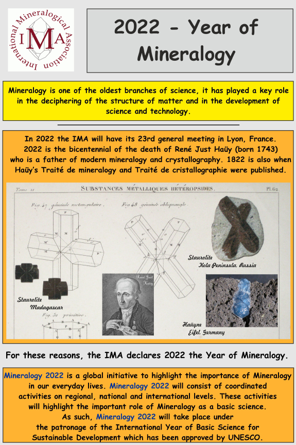 2022 Year of Mineralogy