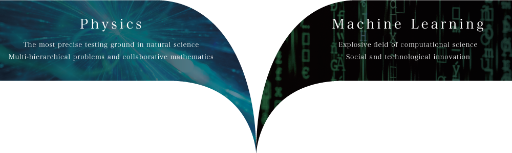 Physics:The most precise testing ground in natural science Multi-hierarchical problems and collaborative mathematics. Machine Learning; Explosive field of computational science Social and technological innovation