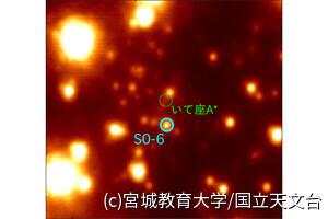 天の川銀河中心部で発見された星の故郷はどこ？ - 国立天文台などが調査