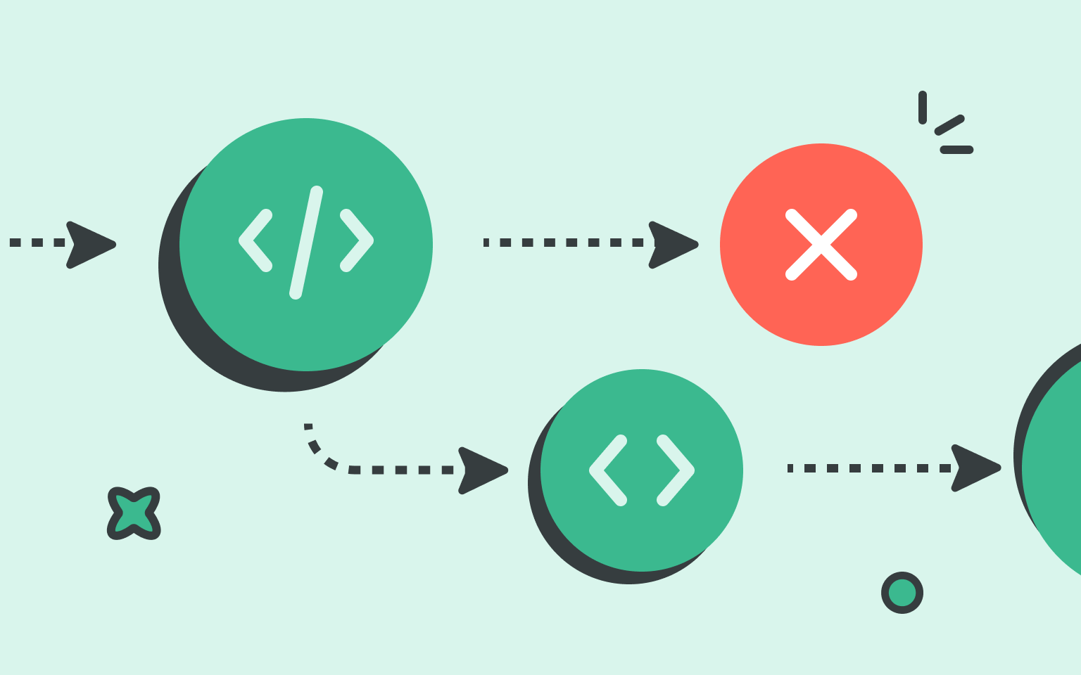 Git guide