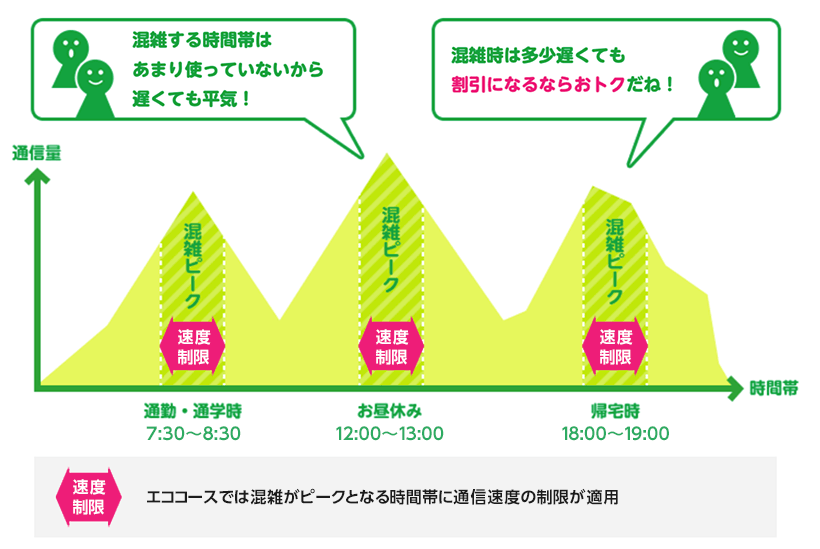 利用イメージの画像