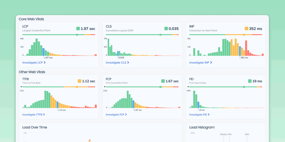 Core Web Vital monitoring