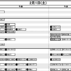 【中学受験2025】日能研「予想R4偏差値一覧」首都圏12月版 画像