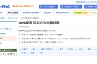 【大学受験2025】河合塾、国公立大出願状況を掲載開始 画像